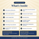 Supporting Your Ag Program | Administrator’s Guide to Agricultural Science & FFA