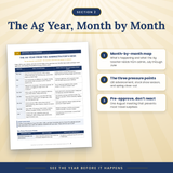 Supporting Your Ag Program | Administrator’s Guide to Agricultural Science & FFA