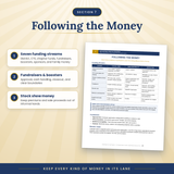 Supporting Your Ag Program | Administrator’s Guide to Agricultural Science & FFA