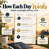 365 Devotions for Ag Teachers & FFA Advisors | Christian Daily Devotional
