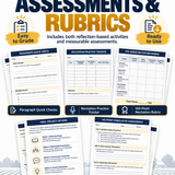 FFA Creed Complete Unit | 5-Day Lessons, Activities, Quizzes, Project & Recitation