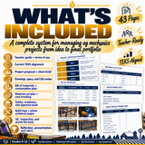 Agricultural Mechanics Project Planner & Build Portfolio | Welding & Shop Projects