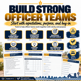FFA Officer Leadership Binder | Goal Setting, Meetings & Chapter Planning