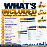 FFA CDE/LDE Team Success Binder | Meats, Chapter Conducting & Job Interview