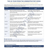 Supporting Your Ag Program | Administrator’s Guide to Agricultural Science & FFA