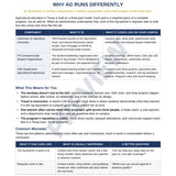 Supporting Your Ag Program | Administrator’s Guide to Agricultural Science & FFA