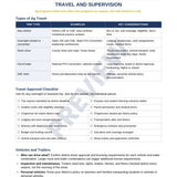 Supporting Your Ag Program | Administrator’s Guide to Agricultural Science & FFA