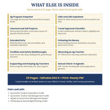 Supporting Your Ag Program | Administrator’s Guide to Agricultural Science & FFA
