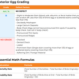 Poultry CDE Cheat Sheet - Competition Quick Reference Guide