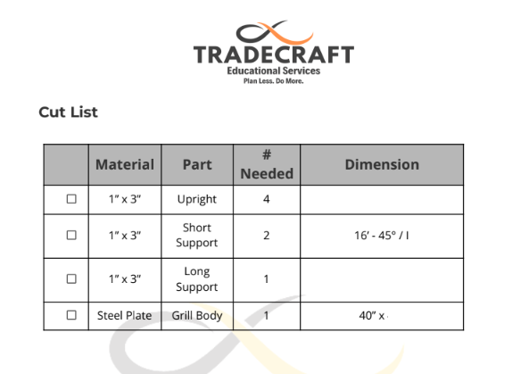 1" x 3" Fire Pit Project Plan Bundle | Metal Fabrication Shop Project