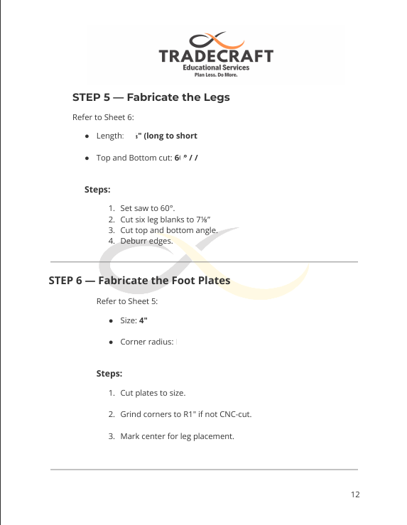 3' Hexagon Steel Fire Pit Project Plan Bundle | Metal Fabrication Shop Project