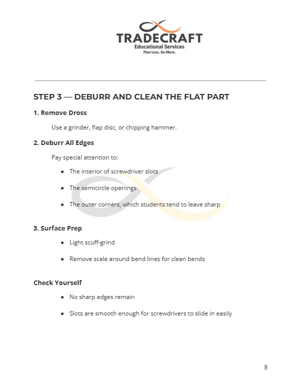 Screwdriver Holder Project Plan Bundle | Beginner Sheet Metal Fabrication Project