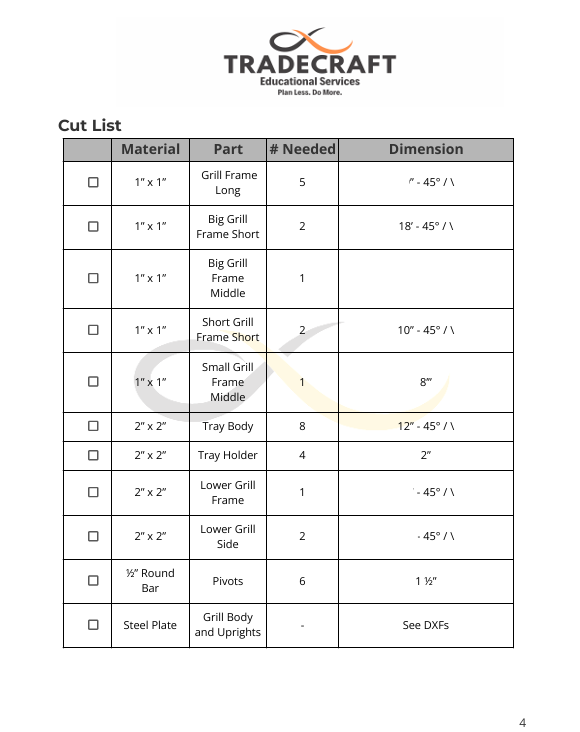 Wall Pit Project Plan Bundle | Advanced Modular Cooking System Fabrication Project