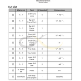 Wall Pit Project Plan Bundle | Advanced Modular Cooking System Fabrication Project