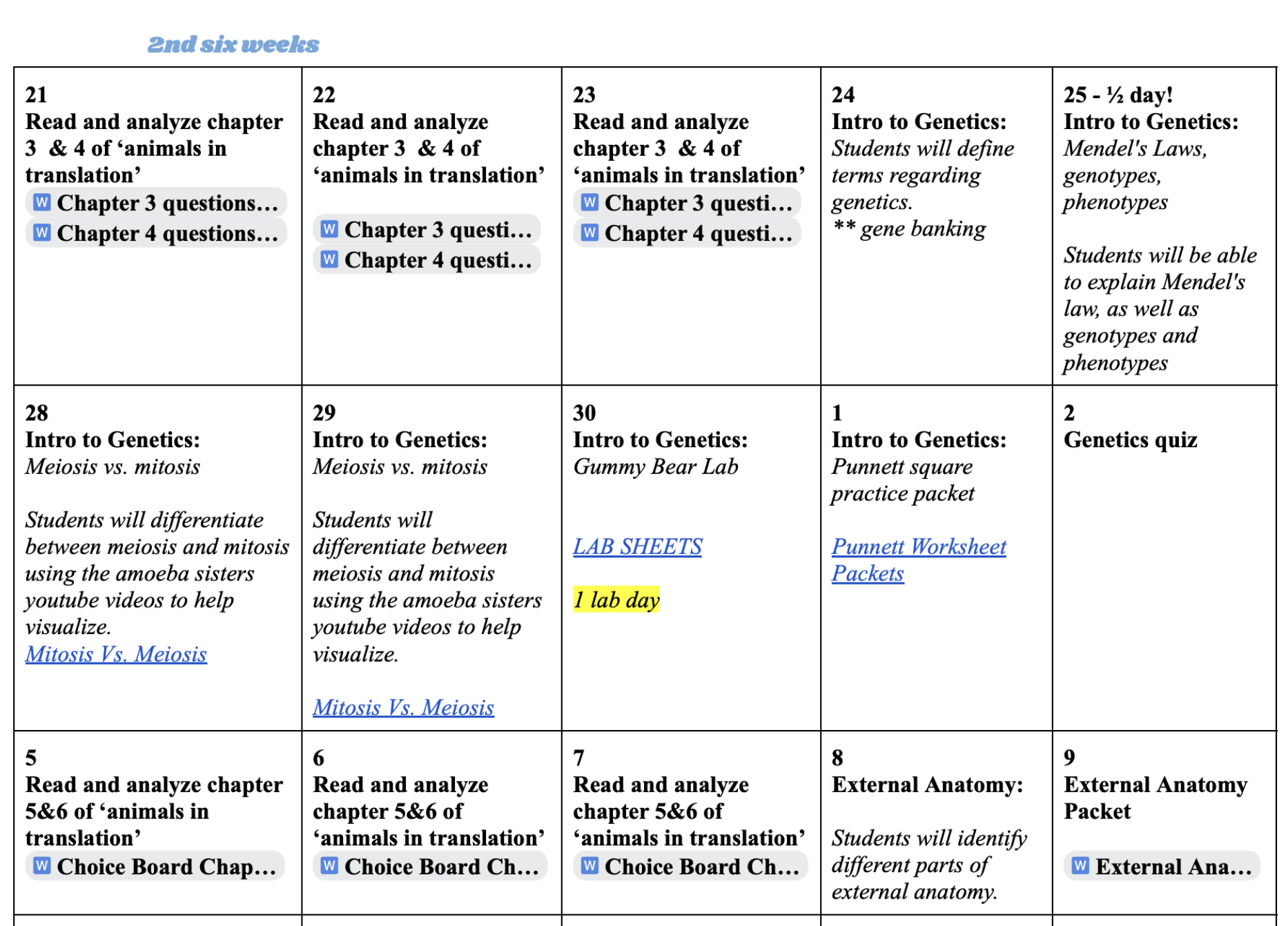 Advanced Animal Science Scopes & Sequence