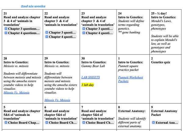 Advanced Animal Science Scopes & Sequence