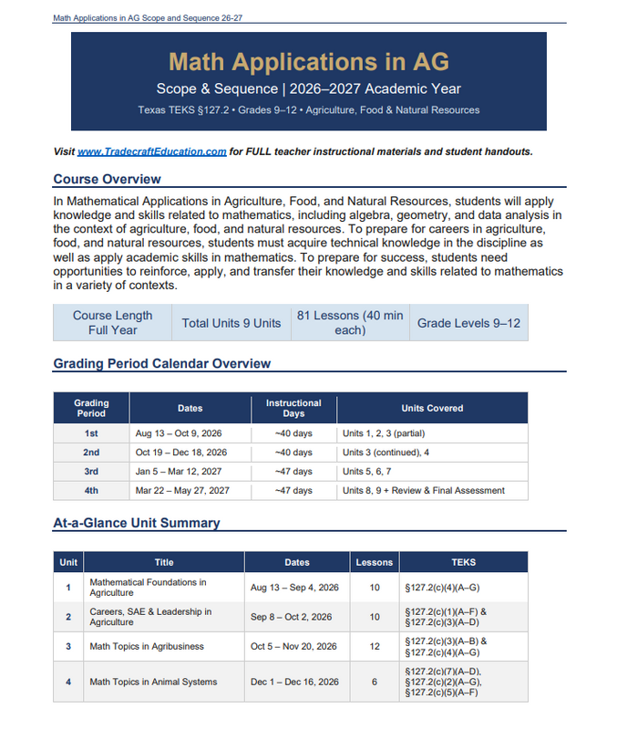 Free Math in Agriculture scope and sequence document, TEKS-aligned pacing guide cover