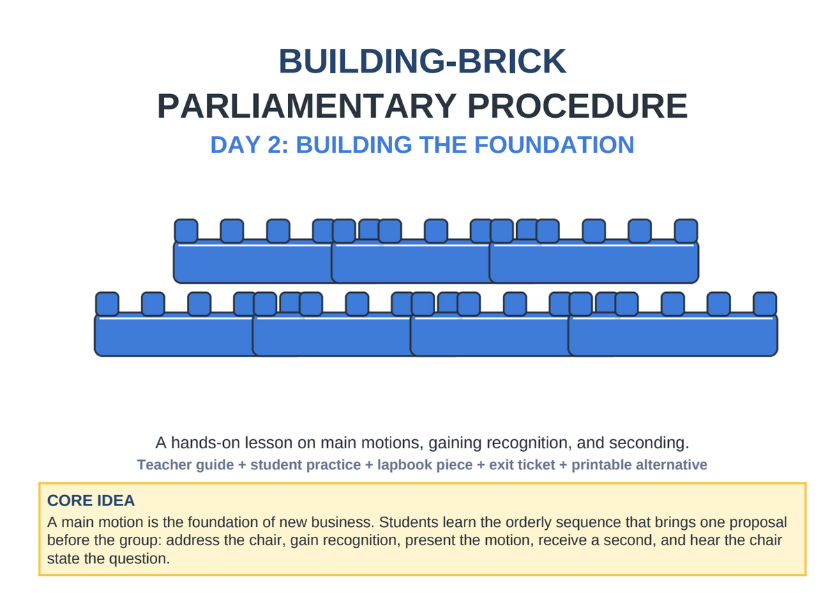 Building-Brick Parliamentary Procedure
