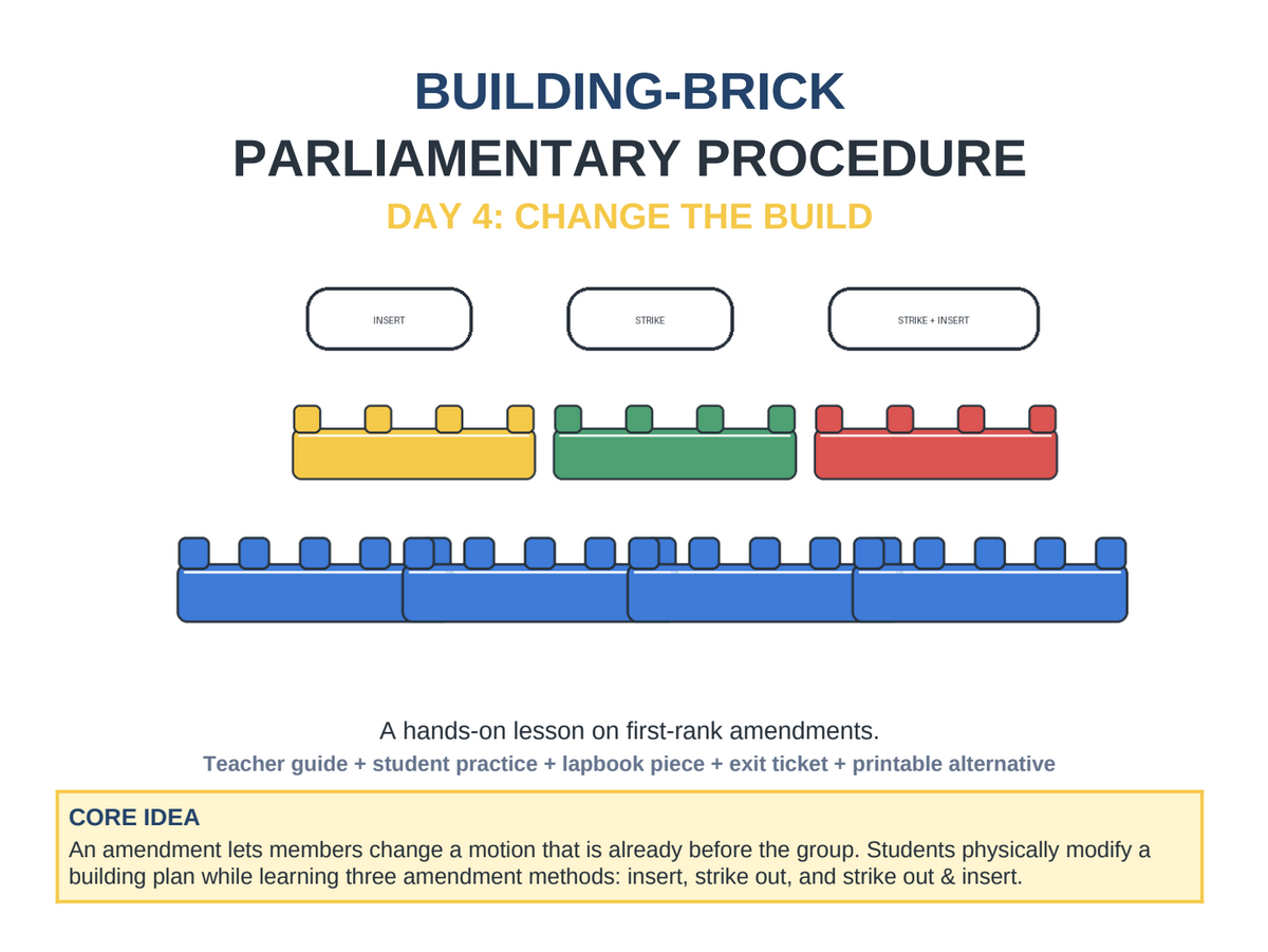 Building-Brick Parliamentary Procedure
