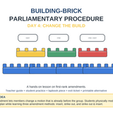 Building-Brick Parliamentary Procedure
