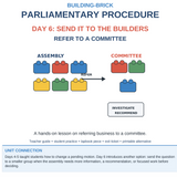 Building-Brick Parliamentary Procedure