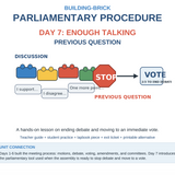 Building-Brick Parliamentary Procedure