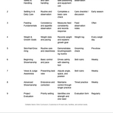 Complete Ag Teacher Swine Program Management Bundle | Show Pig, FFA & Stock Show Toolkit