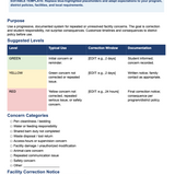Complete Ag Teacher Swine Program Management Bundle | Show Pig, FFA & Stock Show Toolkit
