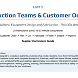 CNC Plasma in the Ag Shop: Complete Agricultural Mechanics Curriculum Bundle