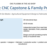 CNC Plasma in the Ag Shop: Complete Agricultural Mechanics Curriculum Bundle