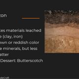 Dirt Dessert: A Soil Profile You Can Eat!