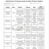 Hue Knew? A Sweet Look at Color Theory